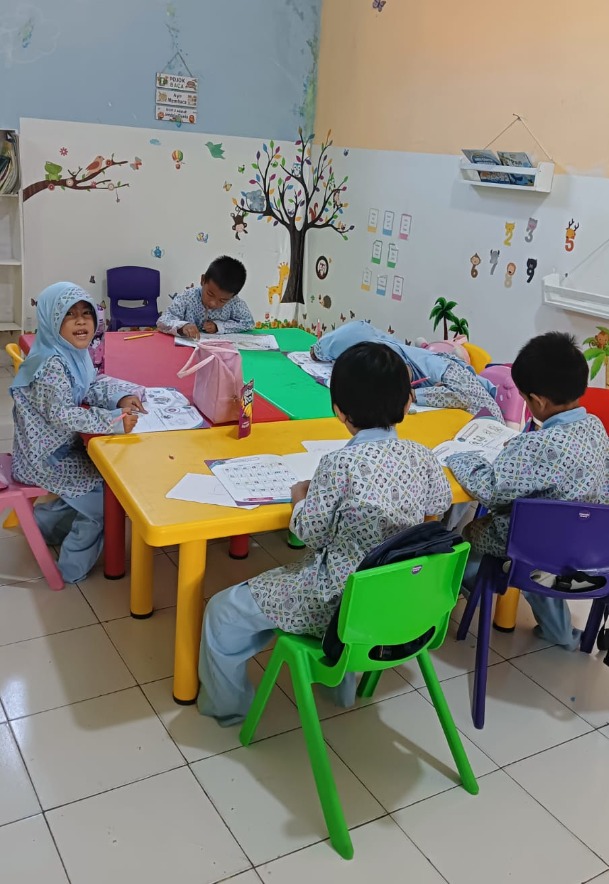 Belajar Bersama Teman